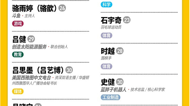 围棋国手时越入围福布斯中国30岁以下精英榜