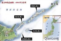 日媒兴奋声称:俄基本答应将北方四岛两个岛移交日本