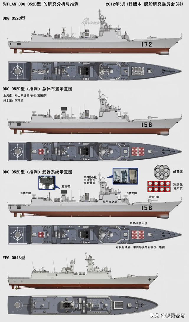 055型驱逐舰设计图图片