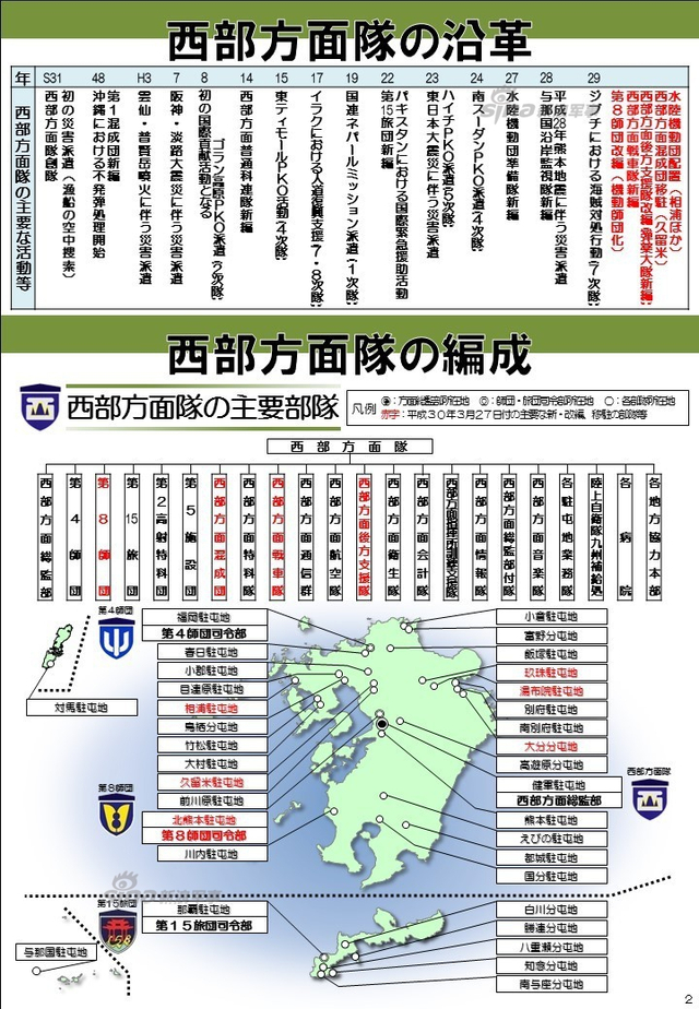 增强机动!日本“对华作战师团”改为机动师团