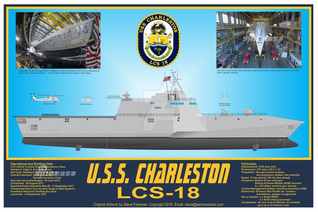 要来闯南海?美军接收独立级濒海战斗舰9号舰