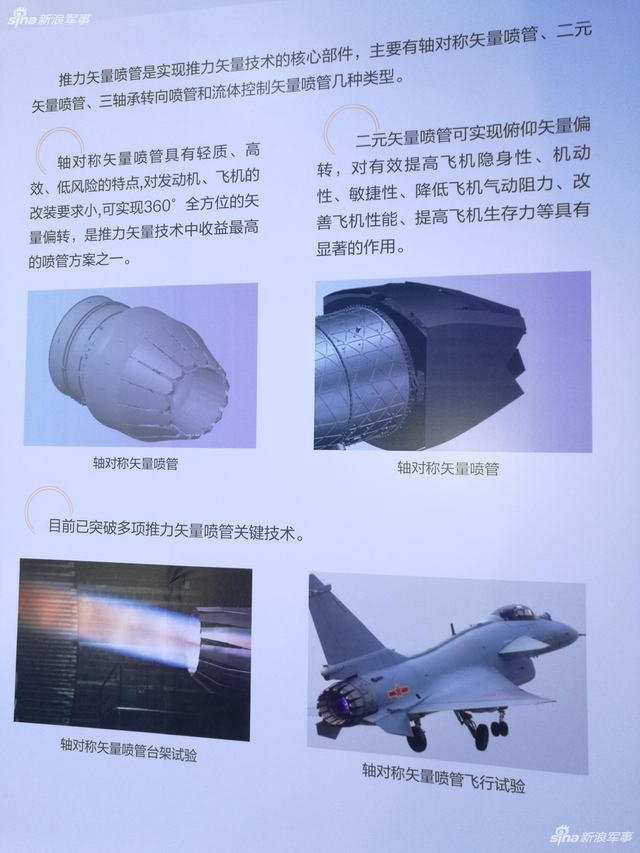 眼镜蛇机动震撼世界!我歼10验证机矢量航发细节曝光