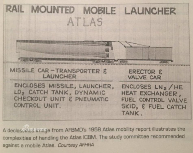 核力量的另一种用法！中美俄铁路机动导弹对比