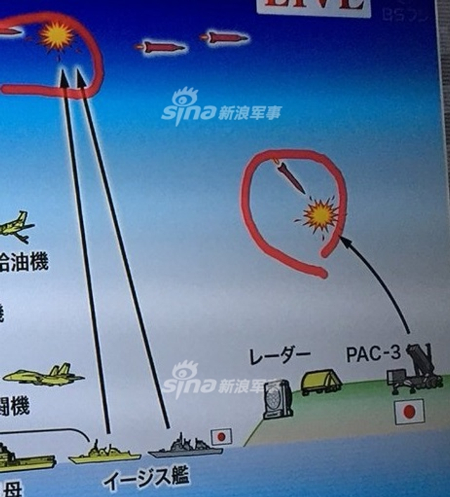 也可以拿来对付中国！曝美日突袭朝鲜导弹计划