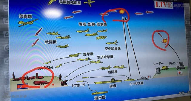 曝美日突袭朝鲜导弹计划