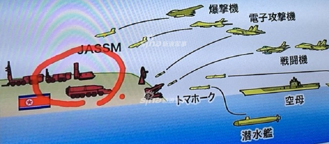 也可以拿来对付中国！曝美日突袭朝鲜导弹计划