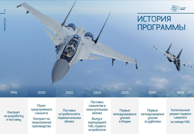 印度花三天终于找到!中印边境的苏30战机残骸