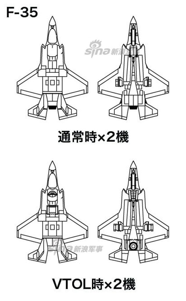 日本又妄想！模型厂在加贺号准航母上放F35战机