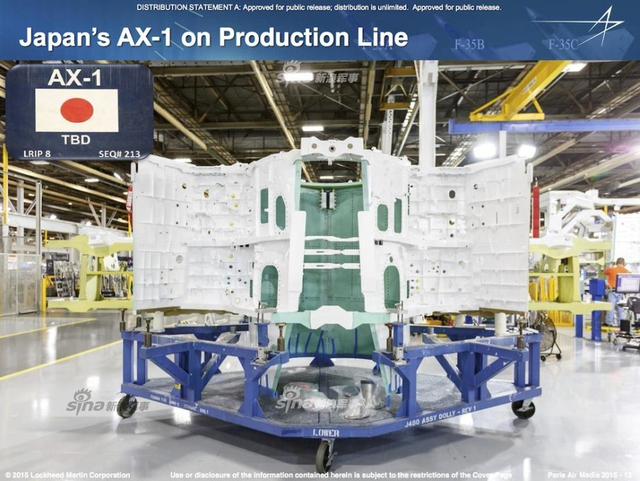 中国必须迎头赶上!美F35战机生产线上密密麻麻