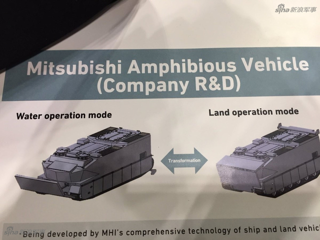 中日都研新型高速两栖装甲车!
