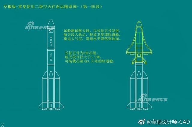 网友绘中国三种空天飞机设计图：即将变为现实