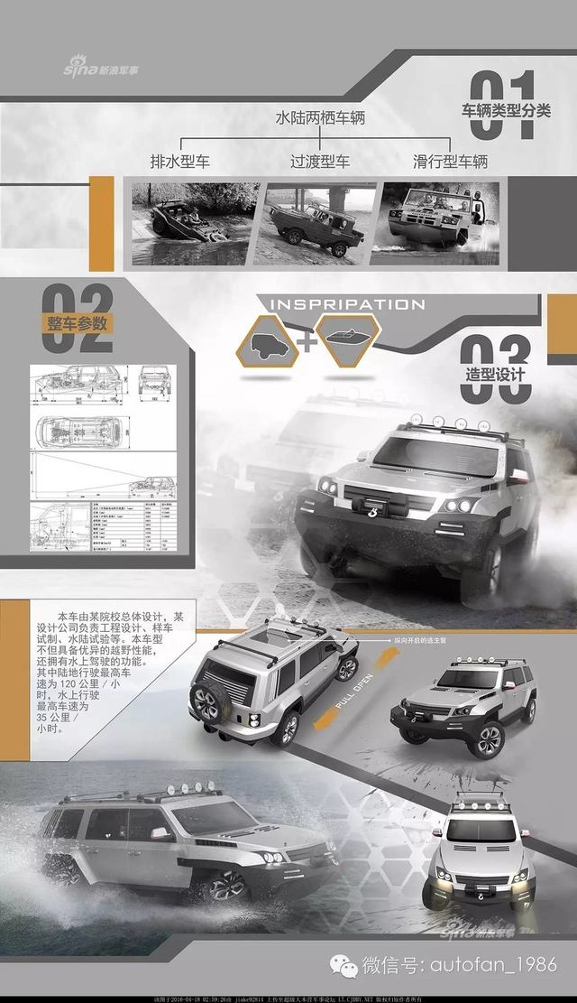中日都在研制新型高速两栖装甲车：谁能先服役