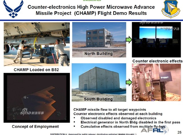 中国如何应对?美军研反电子设备导弹效果惊人