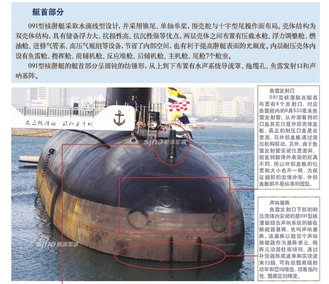 中国第一艘核潜艇完全图解:七大舱室全部揭秘