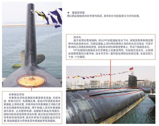 中国第一艘核潜艇完全图解:七大舱室全部揭秘