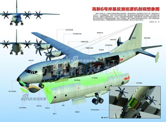 让美日潜艇有来无回:中国造8架高新6号反潜机