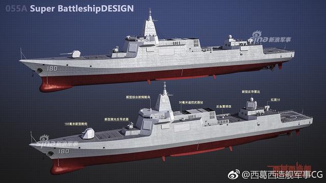 中国海军全舰艇图鉴：展望两栖攻击舰和新航母_新浪图片