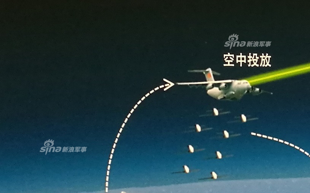 解放军展示无人机蜂群的图解：可摧毁航空母舰