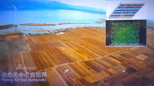 解放军展示无人机蜂群的图解：可摧毁航空母舰