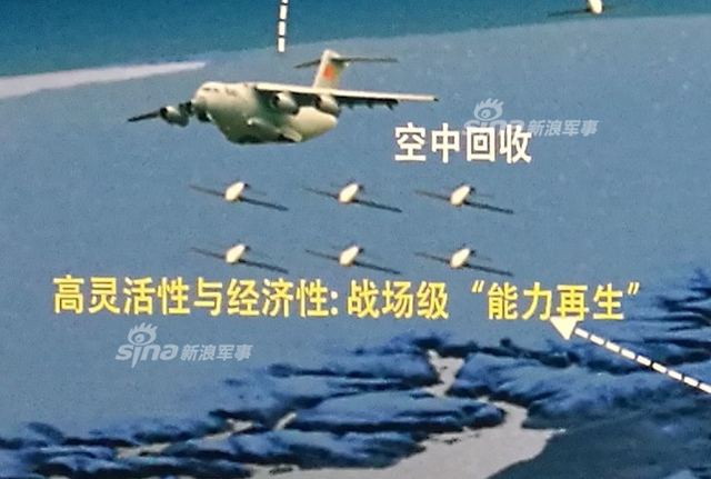 解放军展示无人机蜂群的图解：可摧毁航空母舰