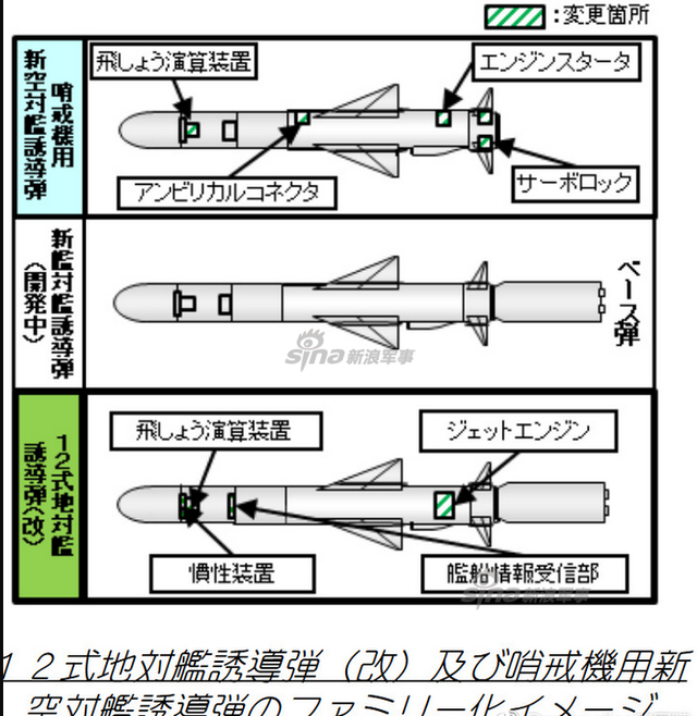 日本试验舰装新型反舰导弹：能否威胁中国航母
