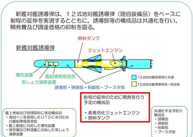 日本试验舰装新型反舰导弹：能否威胁中国航母
