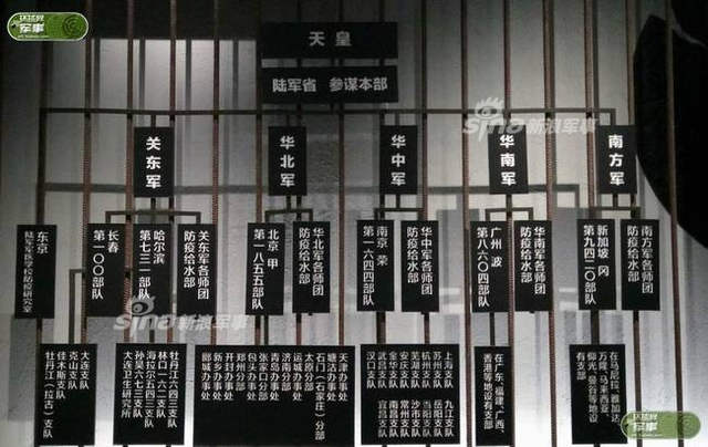 不能忘记的历史!731部队残害中国人的罪证在这