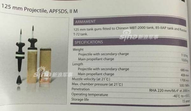 恭喜印度！终于能制造出30年前的三流穿甲弹