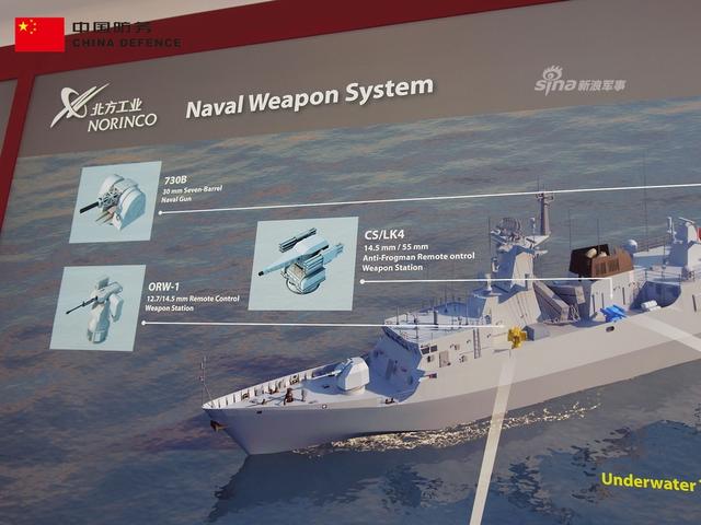 北方工业展示疑056护卫舰舰炮