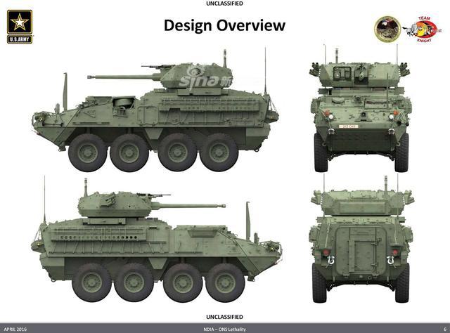 跟俄bmp3互怼?驻欧美军新型斯特瑞克战车鸟枪换炮