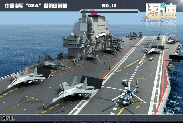堪称战斗亚洲最强，中国海军双航母编队展望