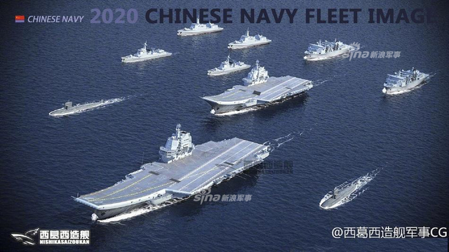 堪称战斗亚洲最强，中国海军双航母编队展望