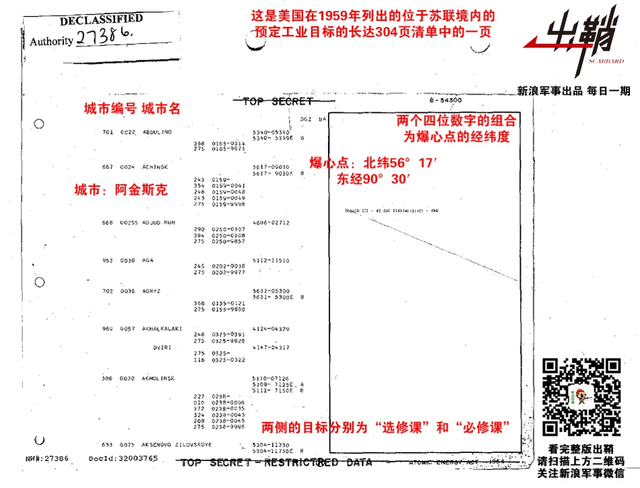只有中国有氢弹？盘点那些流毒甚广的核武器谣言