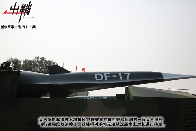 一轮顷刻上天衢：反导系统咋防东风17高超音速导弹？