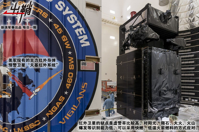 一轮顷刻上天衢：反导系统咋防东风17高超音速导弹？