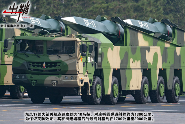 一轮顷刻上天衢：反导系统咋防东风17高超音速导弹？