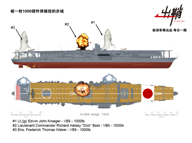 病树前头万木春：航空兵究竟该如何夺取制空权？