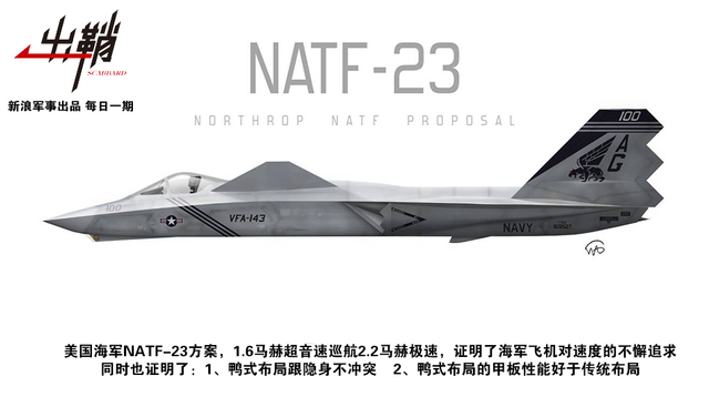 病树前头万木春：航空兵究竟该如何夺取制空权？