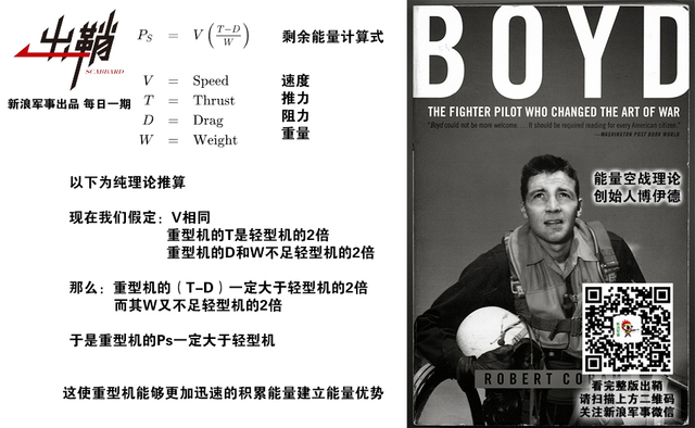 天兵怒气冲霄汉:双发重战如何在空战中“咸鱼翻身”