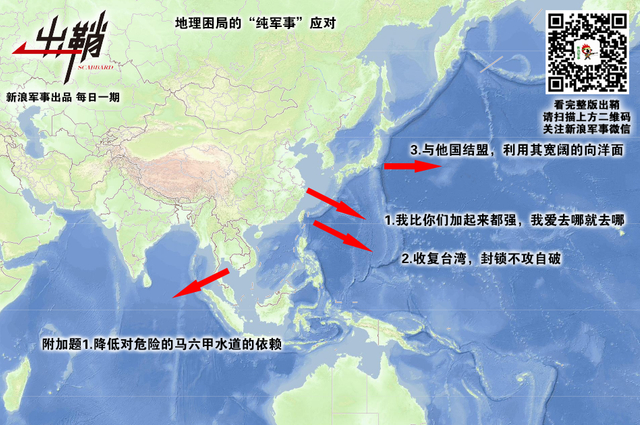 学到源头理自通:一战以来海军理论的发展对中国的影响