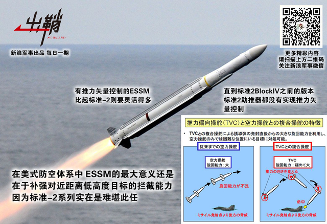 拔剑光寒倭寇胆:中日海军万吨驱逐舰的下个十年