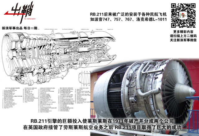 一样花开为底迟:中国离发动机强国的路还有多远