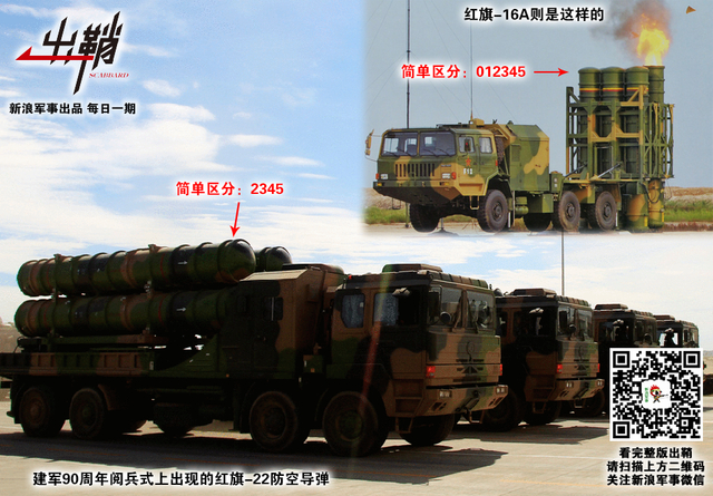 弟兄乘云御飞龙：从“爆料战例”看中国蓝军装备歼20后有何改变