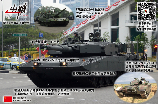 雨露汪洋柔佛春:中国军工强势出击马来西亚的背后