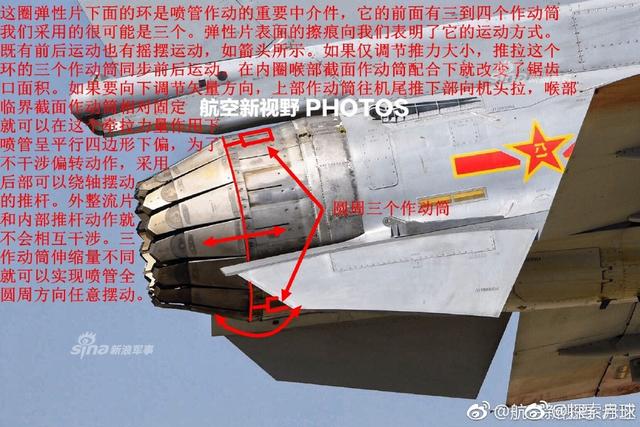 我歼10矢量推进验证机喷管详解