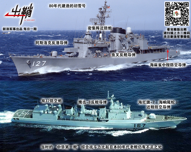 二十年来曾苦辛：新浪、中国军迷与中日海军的二十年巨变