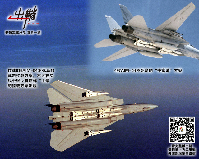 夜凉河汉截天流:为何歼20是拦截美军B-52轰炸机主力