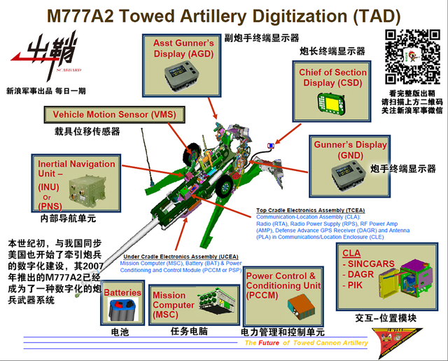 一炮惊落天骄魂:我自走炮为何成打破西方垄断第一炮