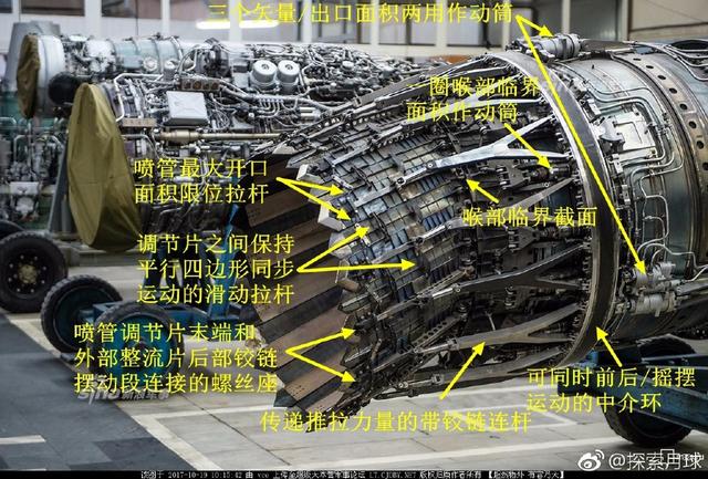 猛盯菊花!我歼10矢量推进验证机发动机喷管详解