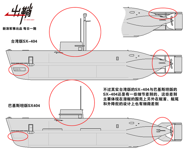 哭向金陵事更哀:台湾能在印度帮助下造出潜艇吗?